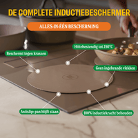 Cook & Pan - Taupe of Mind Induction Hob Protector Set - 4 Pack