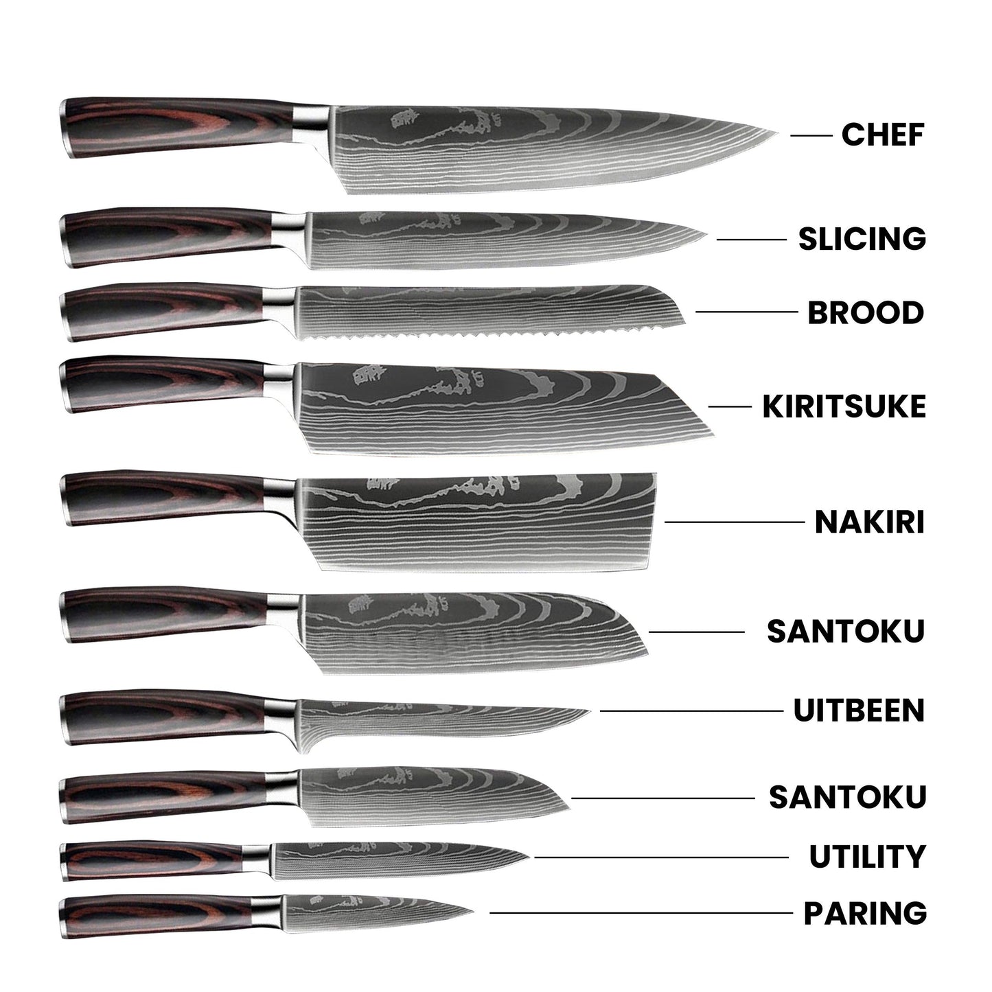 Kwaliteits Damascus Print Messenset Series - 10-delige set Messensets Shinrai Japan