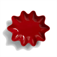 &amp;Klevering - Balance solaire - Bourgogne