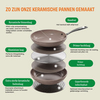 Cook & Pan - Signature Saute Pan 28 cm
